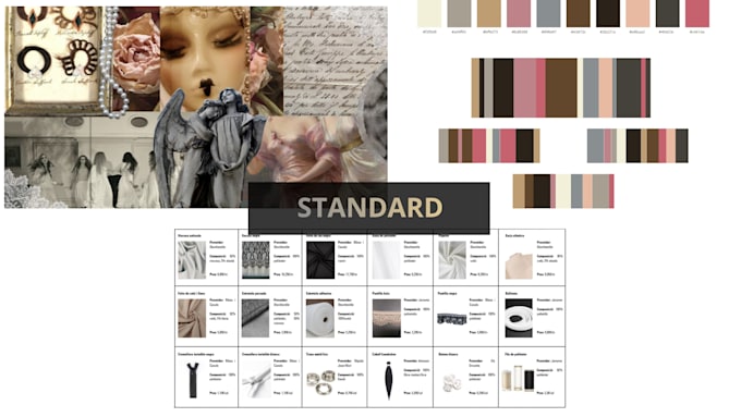 create a professional fashion moodboard