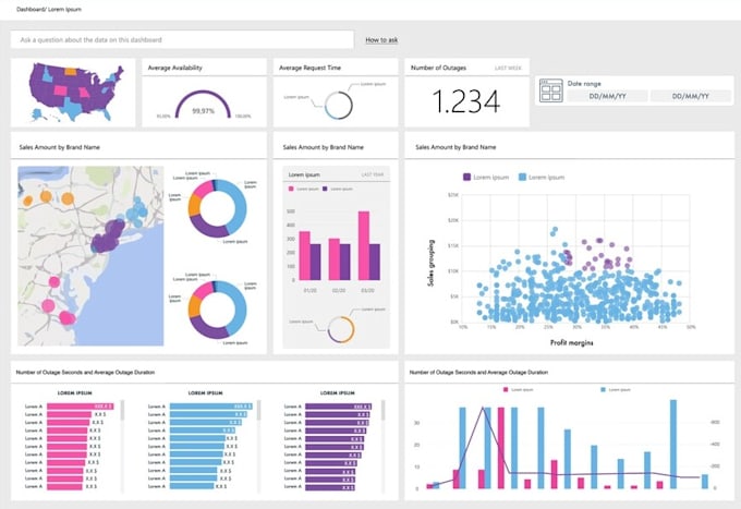 Do powerbi sql annotation labeling segmentation by Abdullah2734 | Fiverr