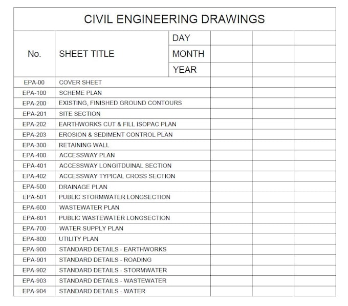 do land development projects