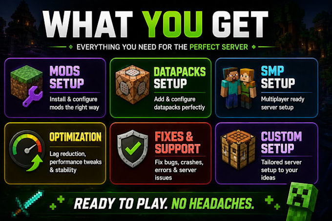 setup and optimize a minecraft server with mods