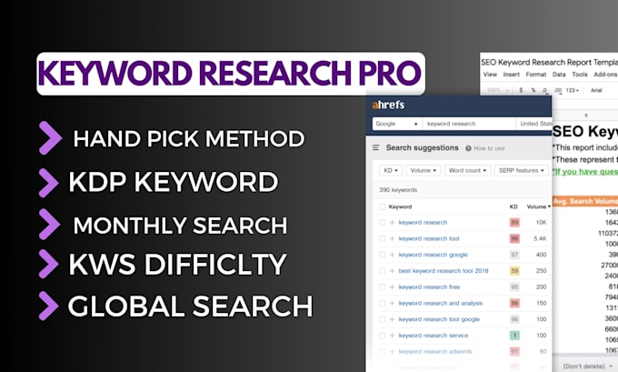 do commercial, google trends, informational kw research