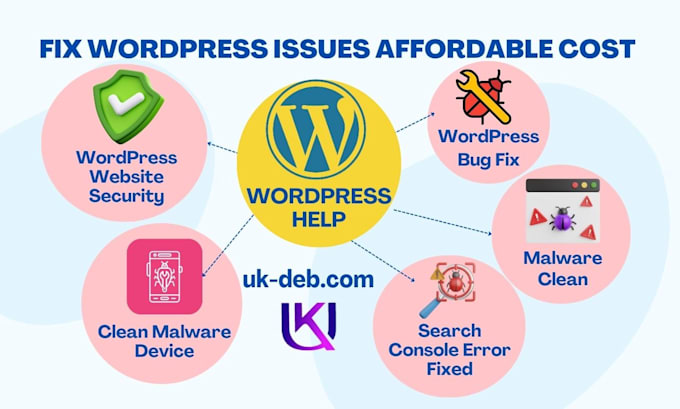 fix wordpress issues site critical errors clean malware asap