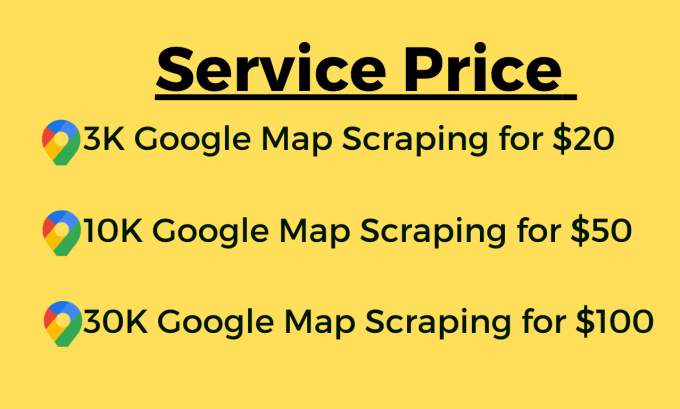 do google maps scraper for b2b lead gen, data extraction, mining, email address