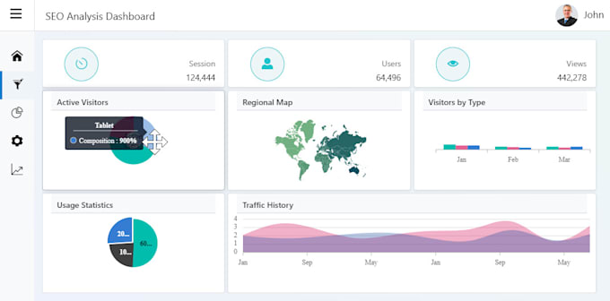 be your full stack developer for web application, saas, mvp