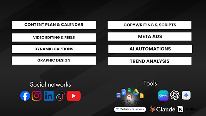 be your social media manager with content strategy and video editing