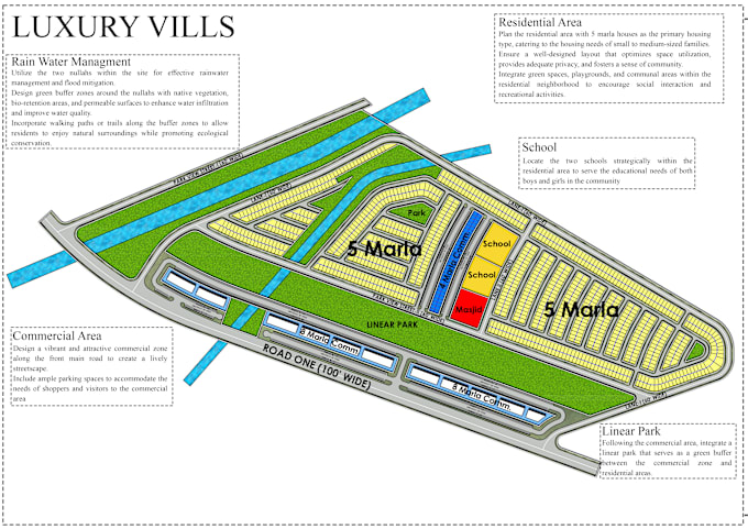 prepare real estate plot subdivision plan