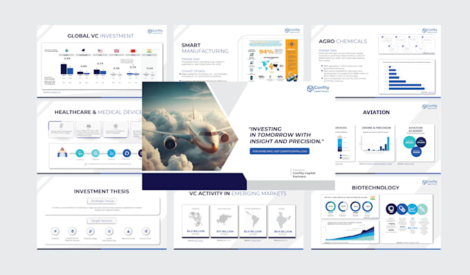 design an pitch deck and powerpoint presentation and do presentation design