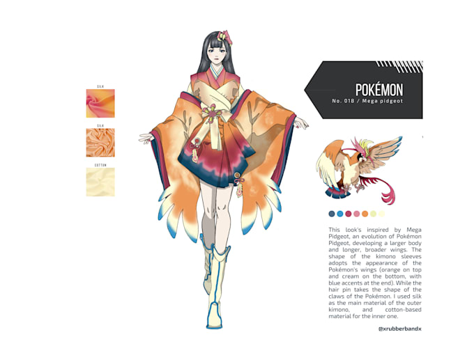 draw fashion in anime character style