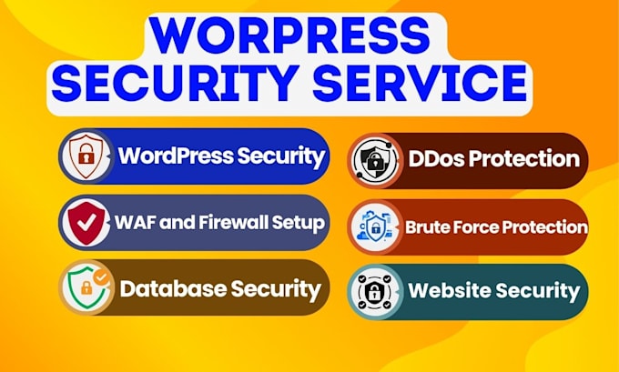 do wordpress security, cyber security, and website security