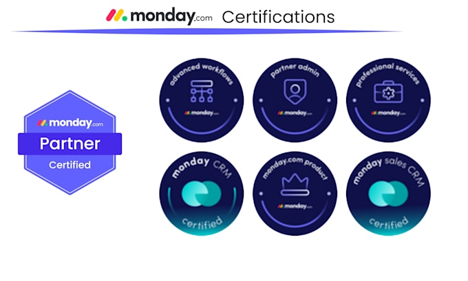 setup monday CRM for you with automations and integrations