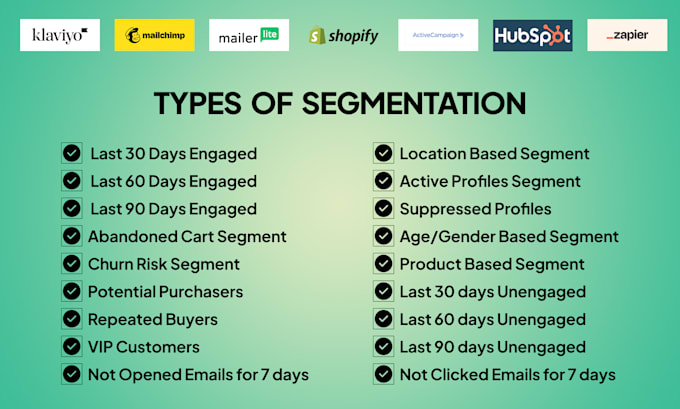 rock klaviyo list cleaning, and build audience segmentation