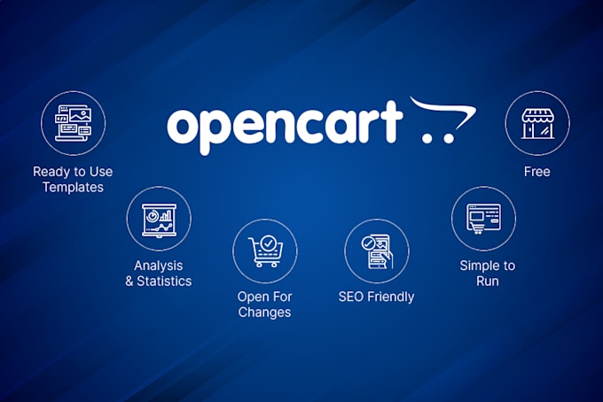 upgrade, fix any issue, or customize the opencart store