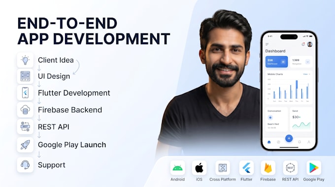 flutter app development flutter mobile app flutter UI IOS