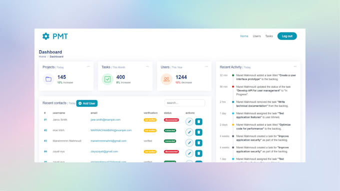 create a custom angular and spring boot crud website