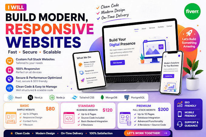 make websites for your business