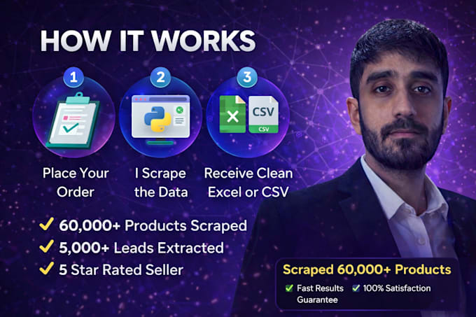 do python web scraping and export data to excel or CSV