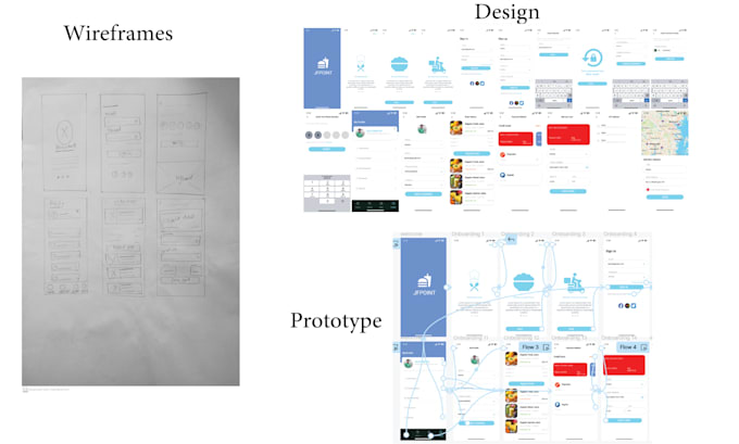 teach and create a figma project for you