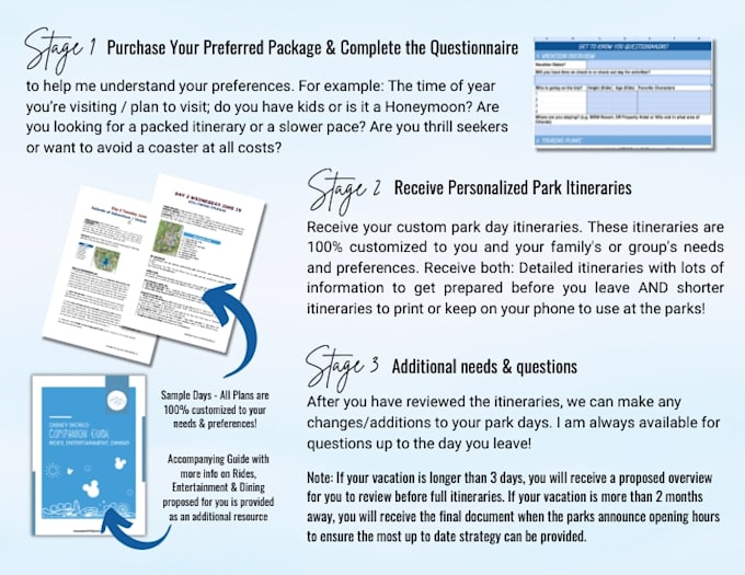 create custom universal orlando itineraries for you