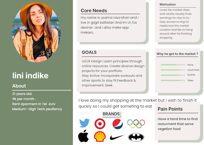 develop your marketing strategy and user personas