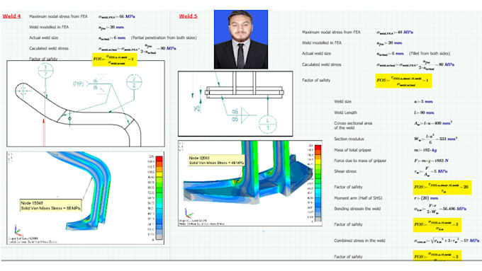 help fea structural strength analysis through femap ansys