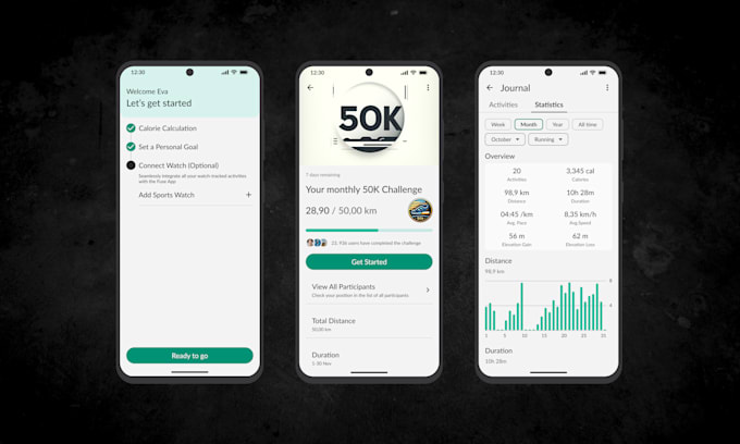 design a modern and user friendly mobile app ux ui in figma