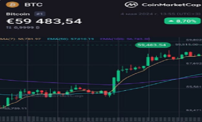 develop trading app and website, forex, stock exchange