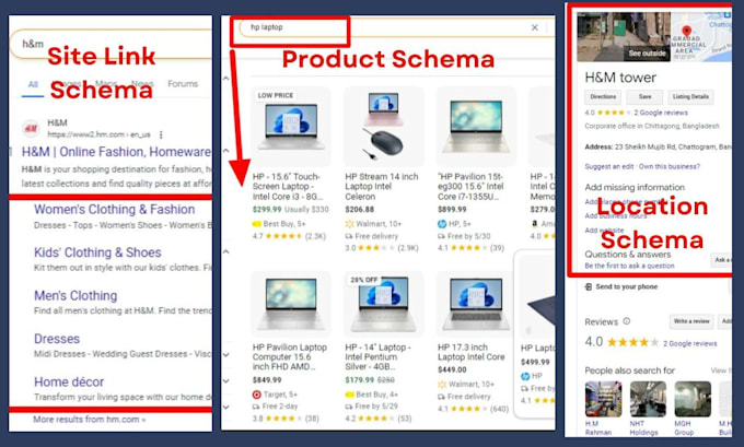 do on page SEO with schema markup rich snippets structured data