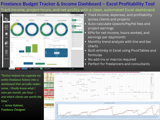 automate your excel file, create smart dashboards with vba and power query
