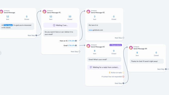 create an automated chatbot with many chat