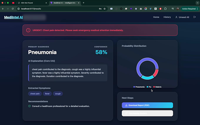 build custom machine learning, nlp and computer vision ai models
