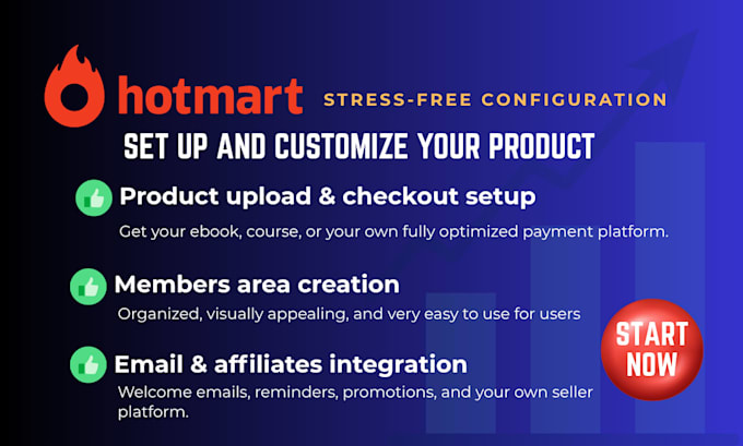 set up your product on hotmart ready to sell