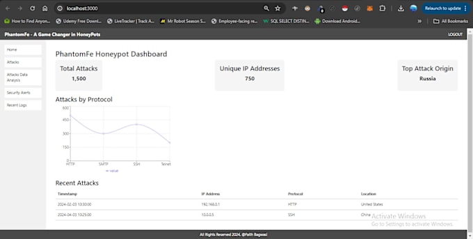 Create a stunning gui design identical to your screenshot in reactjs ...