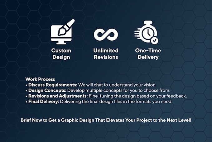 design creative flyer, poster and more