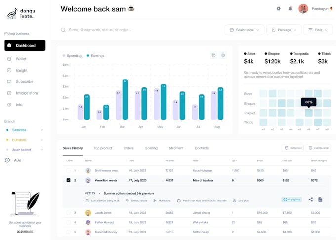 be software developer, desktop app, web app, crm, saas, erp, pos, mlm, lms, hrm
