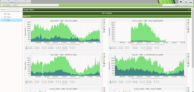 do configure cacti server