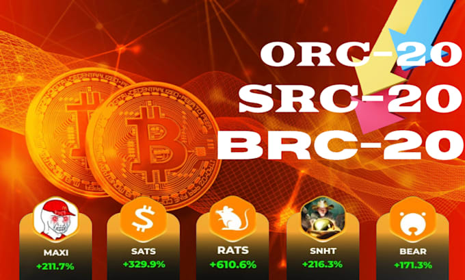 make openclaw polymarket bot, crypto trading bot, volume, pump fun, telegram bot