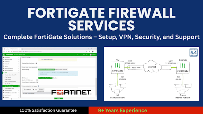 configure fortigate firewall sdwan ha and VPN for business