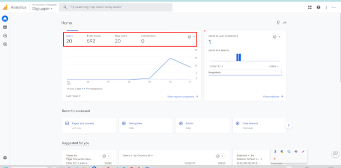 setup google analytics 4,ga4 ecommerce tracking and conversion API