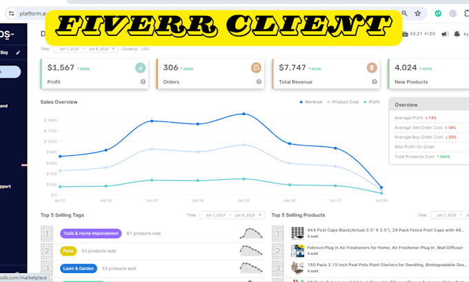 do amazon to ebay dropshipping listings