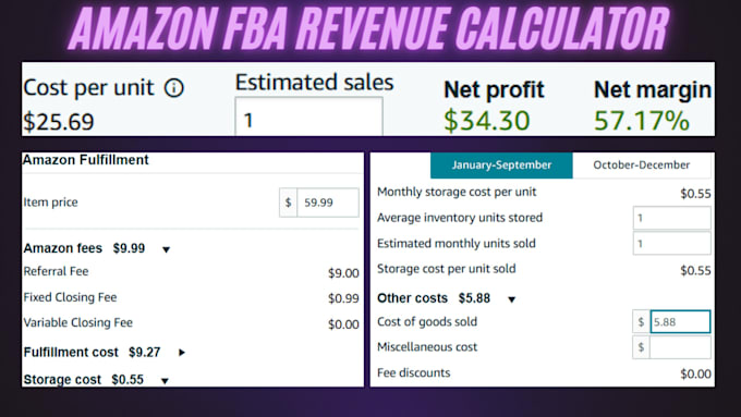 be fba pl product finder, do amazon private label product research, pl launches