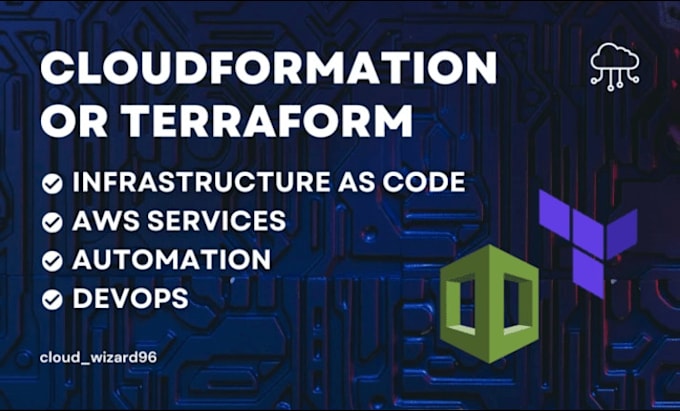 automate your AWS with terraform, cloudformation, ansible also fix it