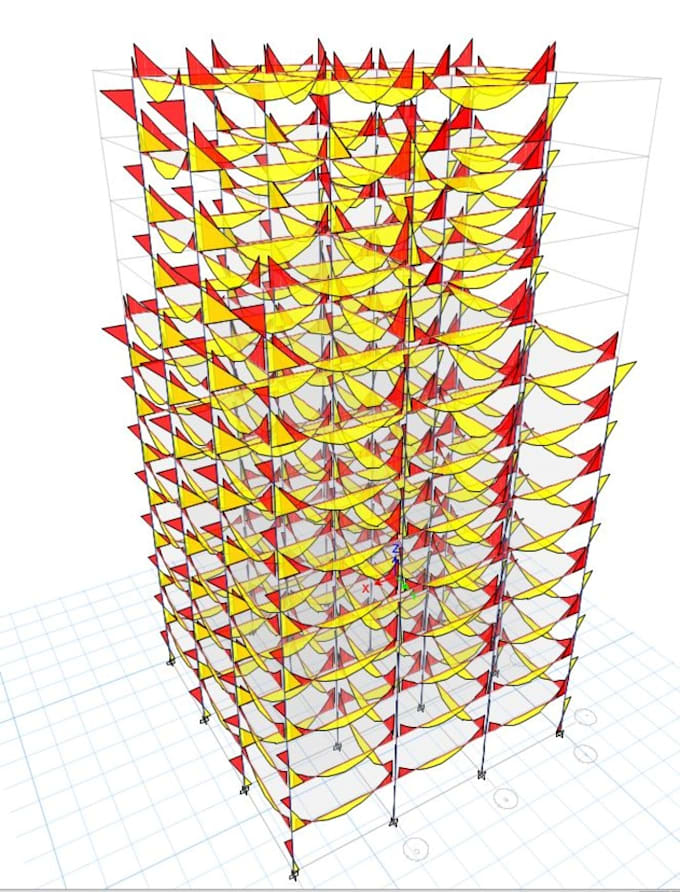 design psc girder and cable stayed bridges