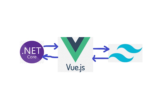 convert figma xd to vue3 tailwindcss3 and dotnetcore sql