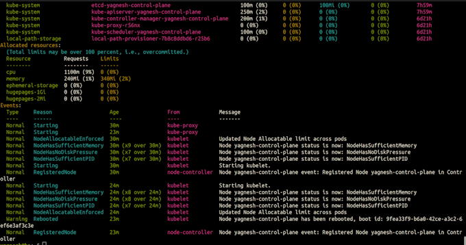 setup and troubleshoot kubernetes clusters