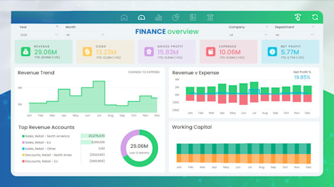 be your data analyst and power bi expert