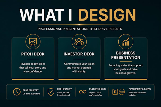 design pitch deck, investor deck and business presentation