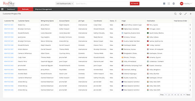 Modern saas product ui ux design using figma xd by Ansarul_mandal | Fiverr