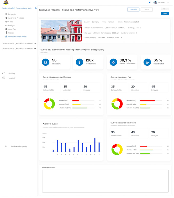 build your CRM software from scratch