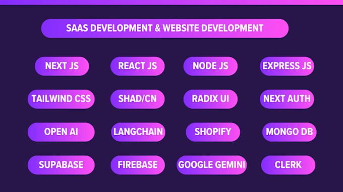 Develop your next js node react tailwind saas applications by Zibi ...