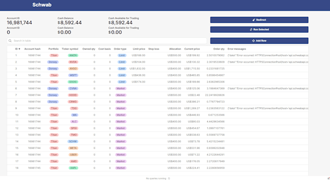 build enterprise level retool applications and dashboards